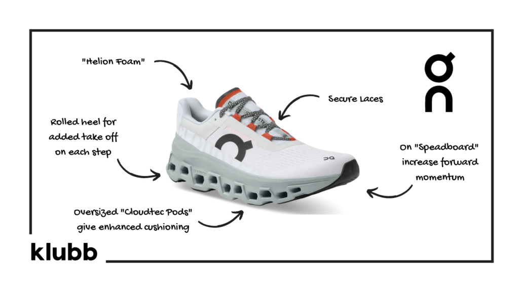 Discover the latest running shoe from On Running, the Cloudmonster. The Cloudmonster is the best running shoe for city running.