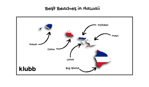 best beaches in Hawaii
