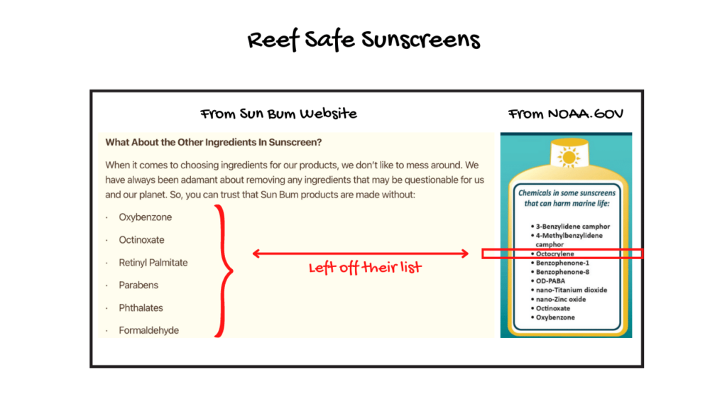 reef safe sunscreen brands to avoid