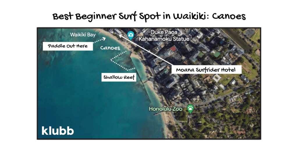 easiest surf spot in Waikiki