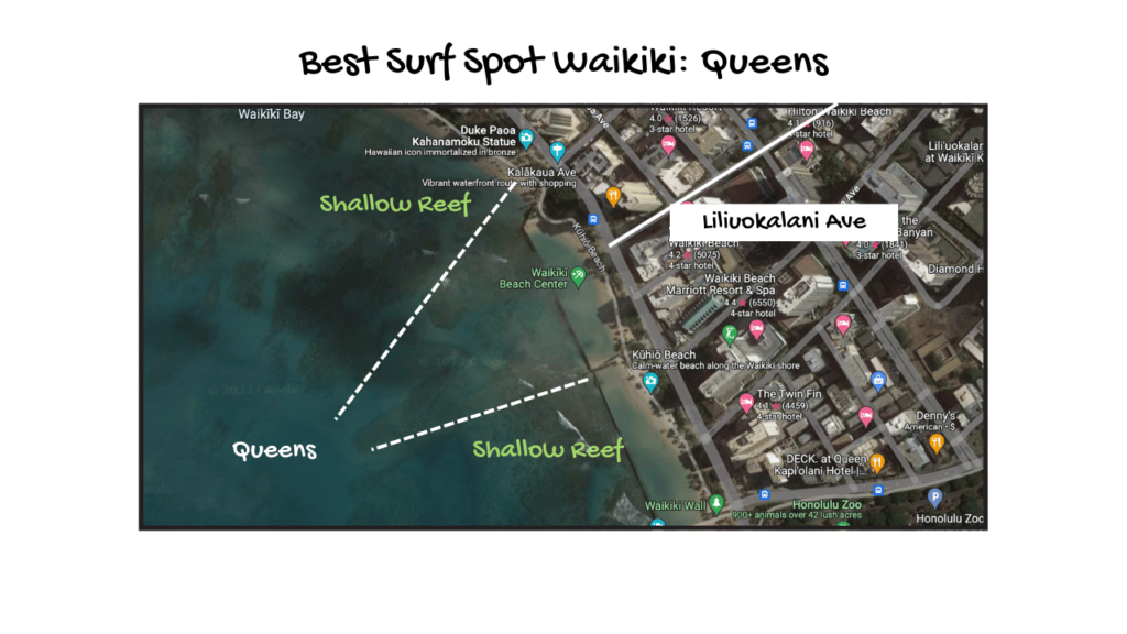 Queens surf spot Waikiki