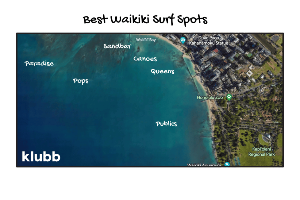 best surf spots in Waikiki
