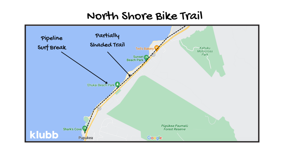 north shore bike trail