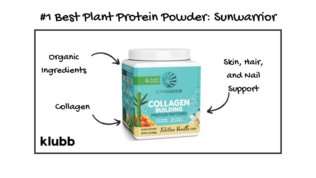 sunwarrior plant based protein