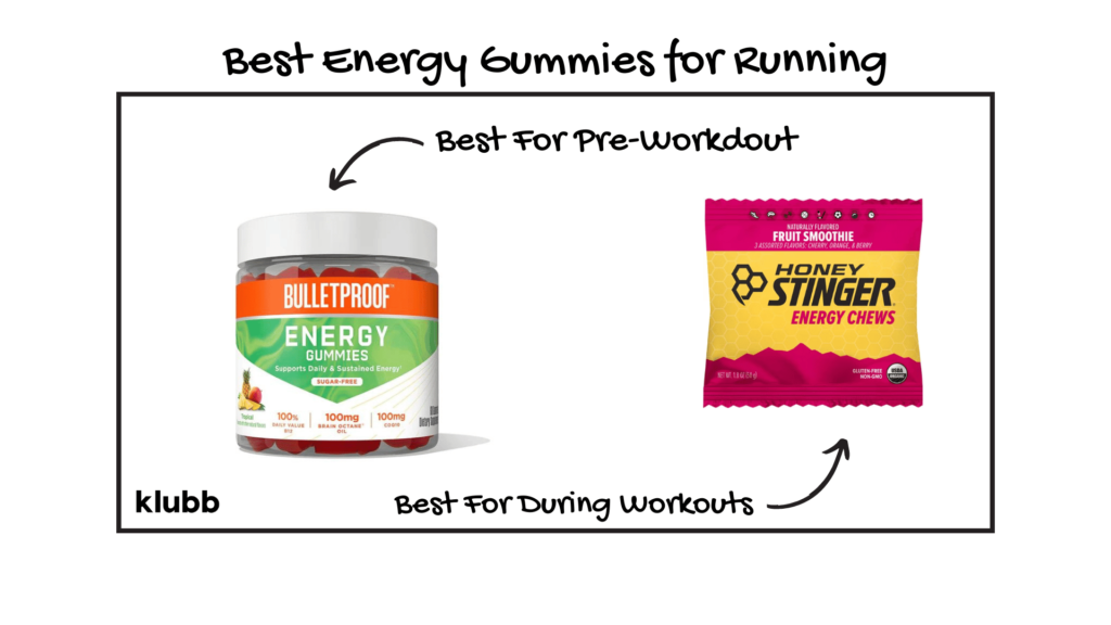 Best Energy Gummies for Running