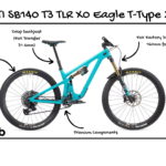 YETI SB140 T3 TLR X0 Eagle T-Type 29in